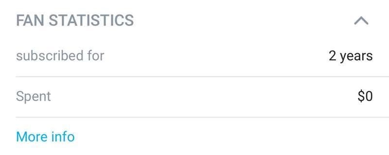 if your subscription stats say something like this do not ex..