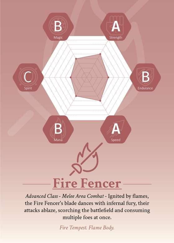 Fire Fencer