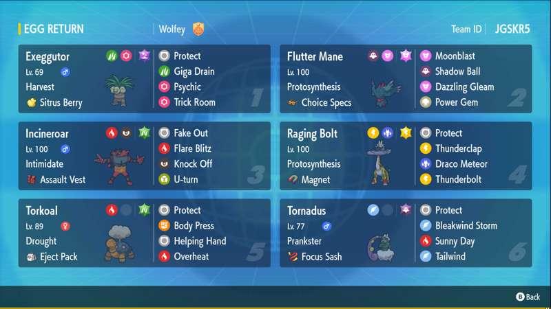 Exeggutor Rental, EV Spreads, and Explanation