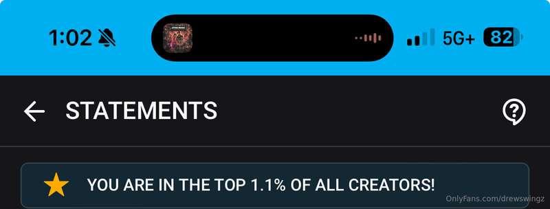 Thank you guys so much. I don’t know how many male creators ..