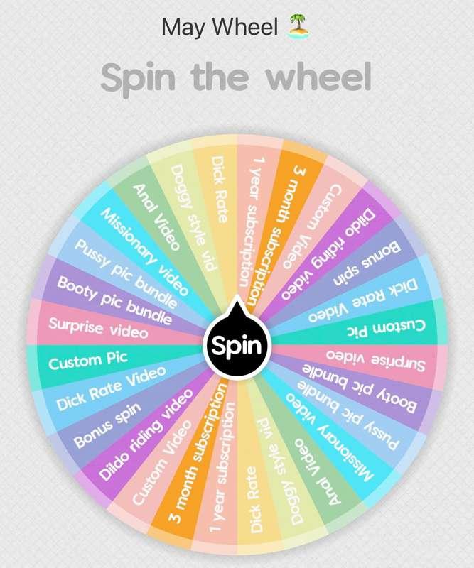 May Wheel Spin 🏝
-1 spin $15.00
-3 spins $30.00
Tip This pos..
