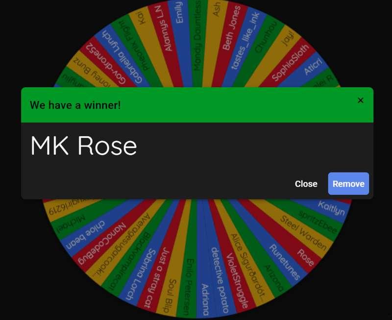 Twisted Deputy Draw, Congrats MK Rose!