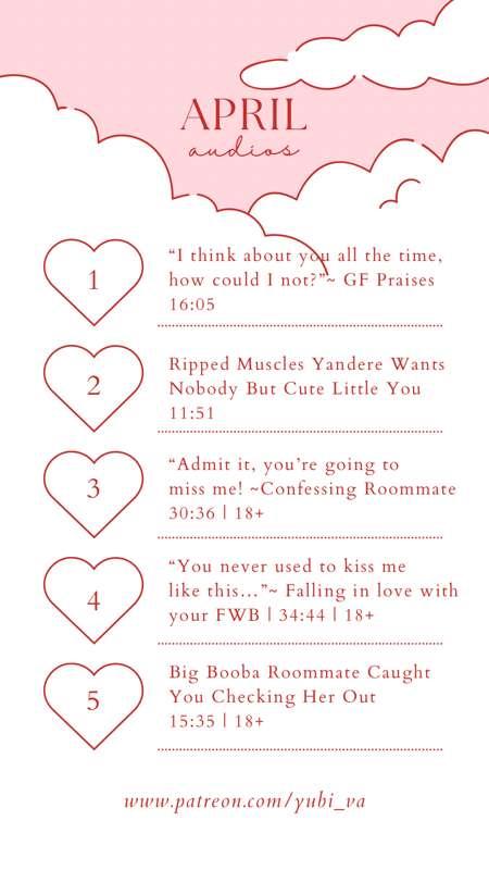 ✨April’s Patreon Audios List✨
