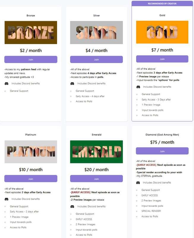 Patreon Benefits