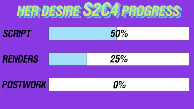 Her Desire S2C4 - Progress Update 2/10