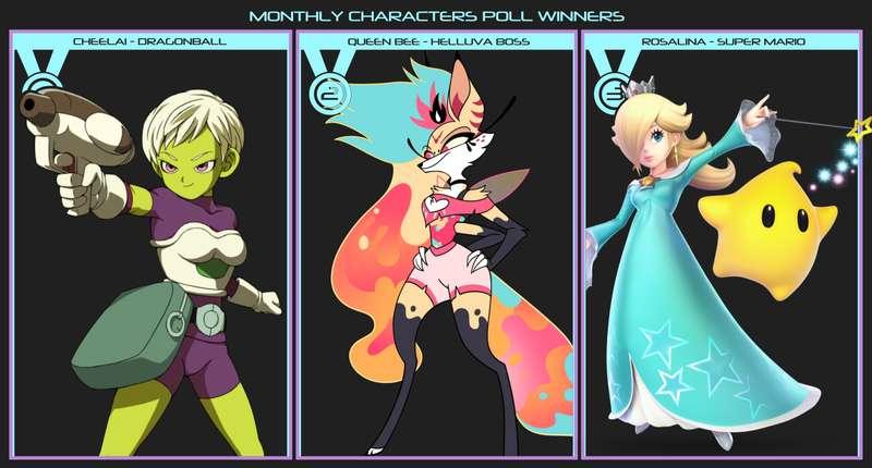 April Character Winners! 👑