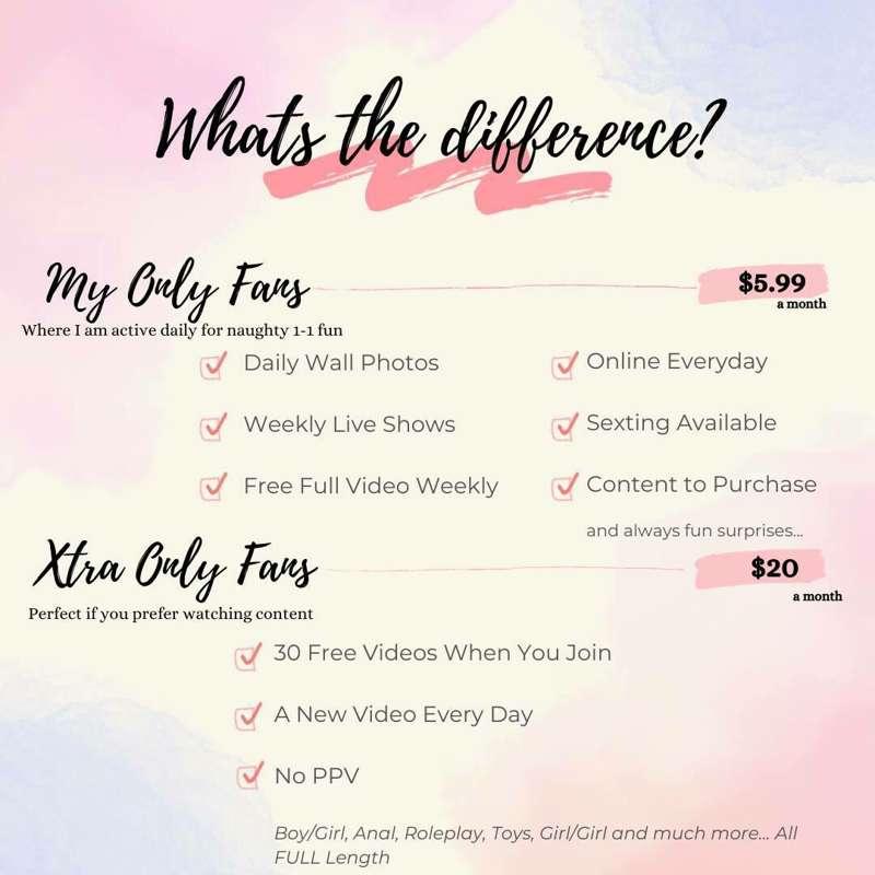 What’s The Difference?

I know it might seem confusing have ..