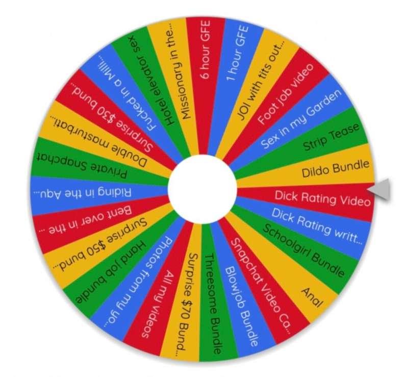 Hey! Here is my paid ‘Spin the Wheel’ for 2023!

$15 Per Spi..