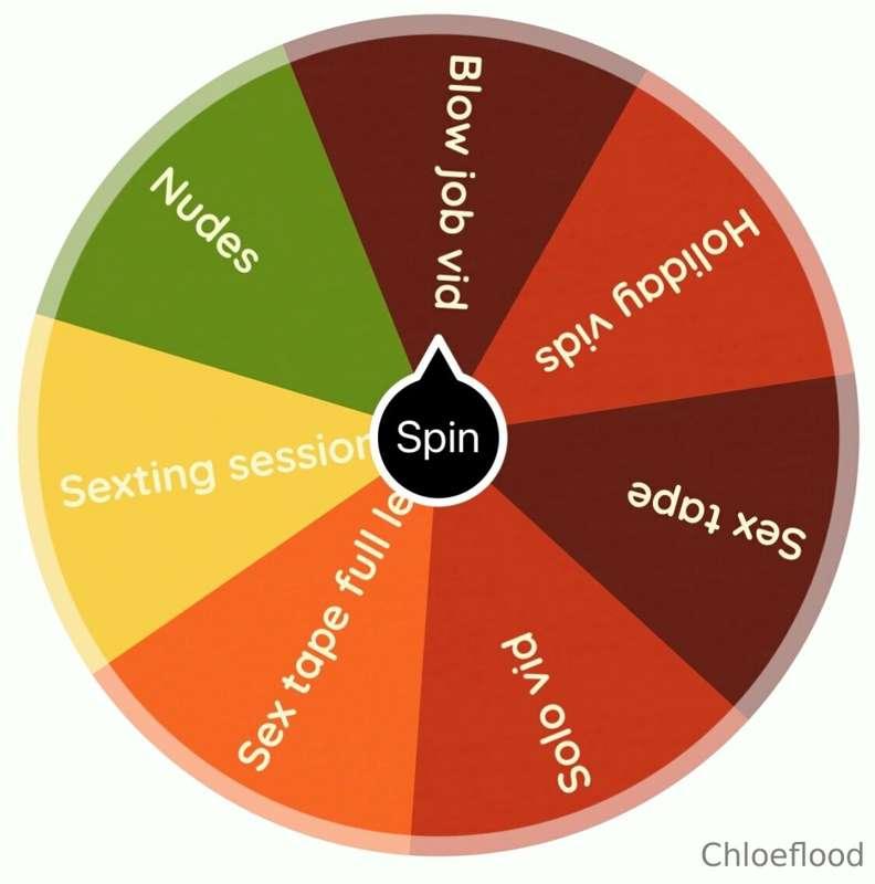 Tip this post $10 for a spin, any win is content worth betwe..