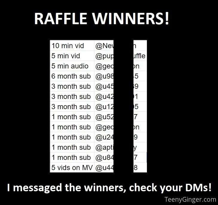 Holiday Raffle Winners have been drawn! Thanks everyone for ..