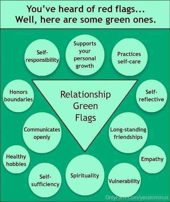 What are your green flags? 🖤