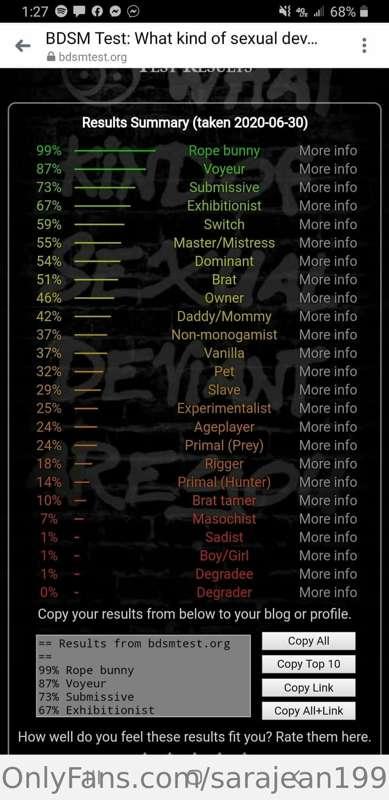 Here's mine. What's yours?