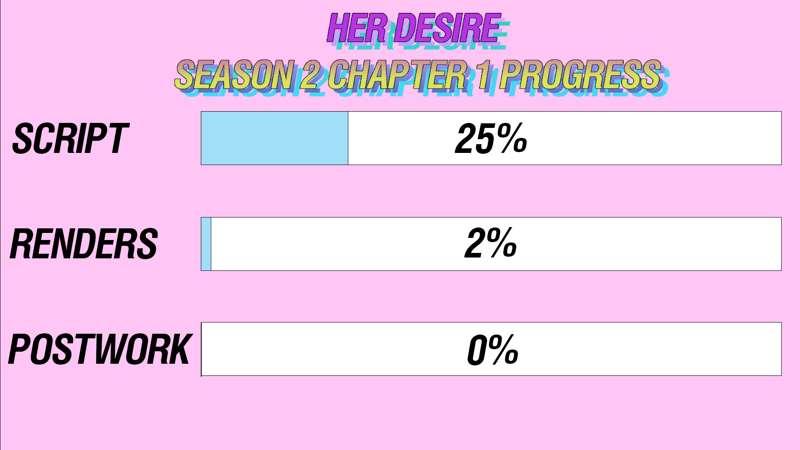 Her Desire - Season 2 Chapter 1 - Update