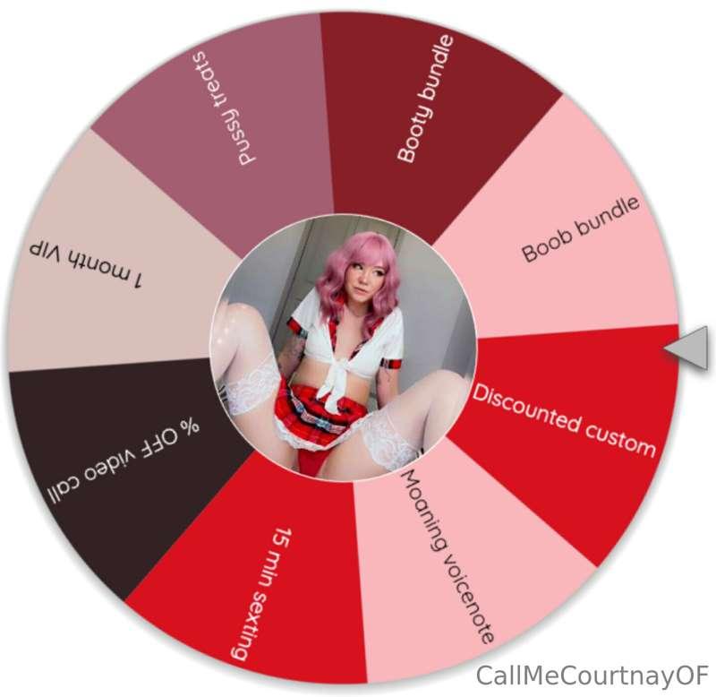 Come spin the wheel in your inbox 😋😋