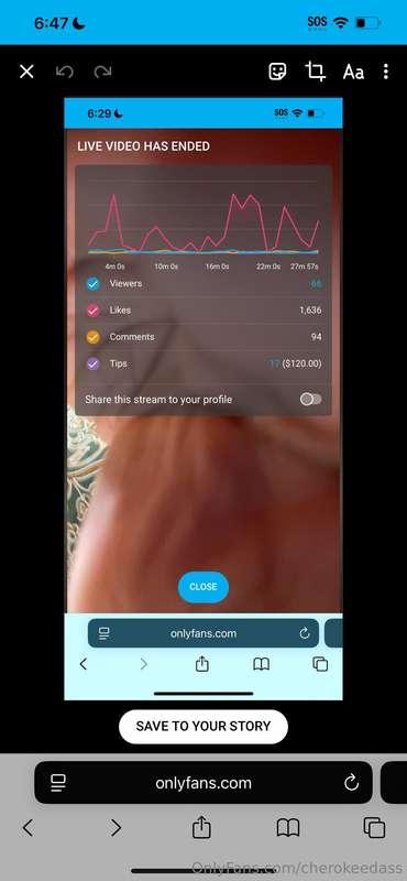 I was live and I appreciate yall it was FUN kisses
