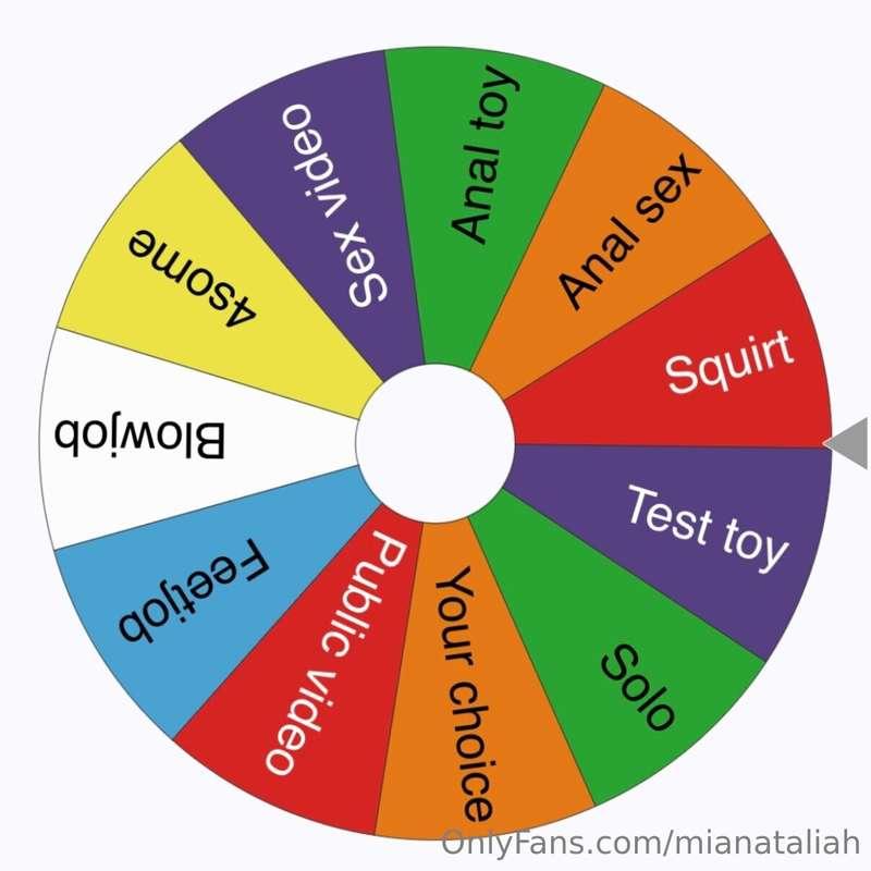 the lucky wheel is back 🍀🎫buy your ticket for $5 and try you..