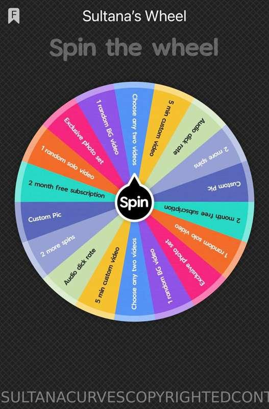 Thought it was time to bring back this fun game, with big pr..