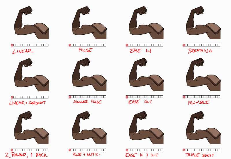 Favorite motions during a morph? 