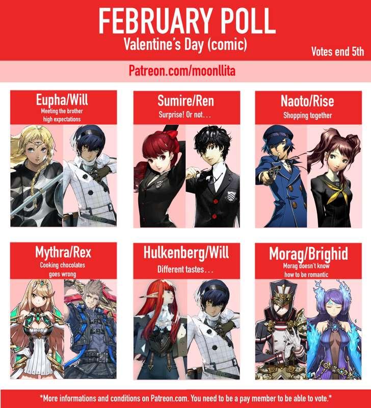 Patreon poll February (public post)