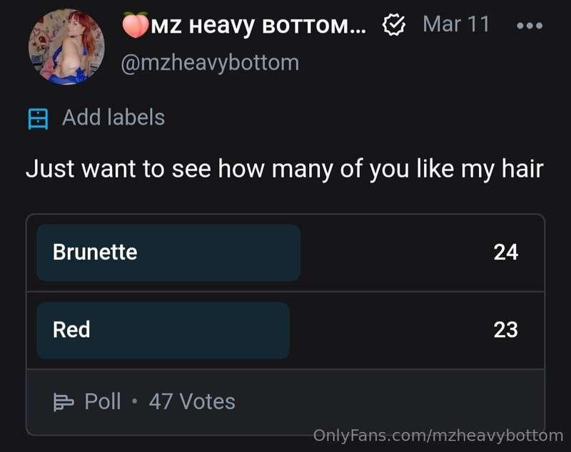 Looks like Brunette won by one extra vote. It was in a tie f..