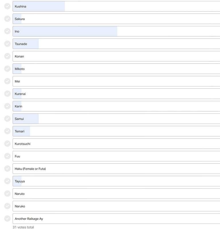 Poll winners