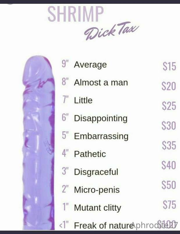 Seen this and want to see what my fans own.👀🍆🥕🥒🌽🍌🥜🌶️🍗🌭🍄‍🟫🫘🍤I..