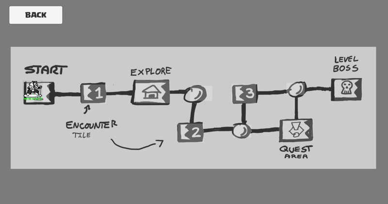 Overworld Concept Image (WIP)