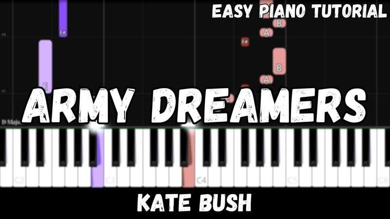Easy MIDI - Kate Bush - Army Dreamers (Atlantic Notes Arrangement + Tempo + Colors + Key)