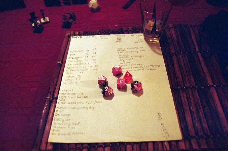 I found photos of my old DND character sheets! Cuuuuute! 🙃