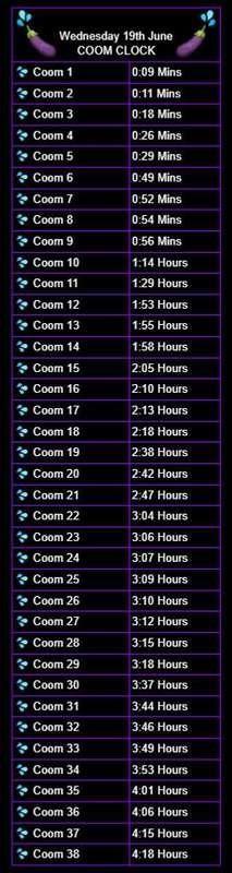 6/19 VOD FOR EVERYONE!!! &lt;3
   10k celebration stream went so hard, 10 TOYS in total used, ended with 38 cums breaking my cum record!!! We hit $1k so this streams free for followers &lt;3 thank you all again!! &lt;3
~Toys-Ambi, 2 Hushes, Flexer, Ridge, Hyphy, Vulse, Nora, Gravity, Domi, DP Fuck Machine~
~Cooms 38~
~Tiers~
FOLLOWERS AND EVERYONE!



#VR #VirtualGirl #Sub #Brat #420  #NSFW #FYP #Egirl #Anal #Pussy #Female #Lovense #Lewd #Lewdtuber #Hentai #Fucking #VOD #Stream #Cum #LewdSumi #DP



**My content is for my Fansly and personal twitter only, NO redistribution allowed, If you are watching this anywhere but my Fansly YOU ARE STEALING IT**
