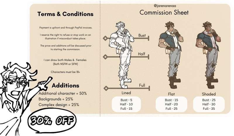 Discounted Commissions 💰