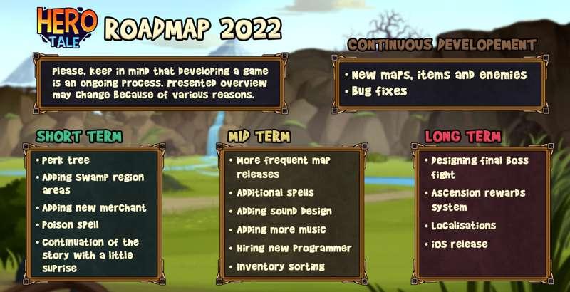 Roadmap 2022