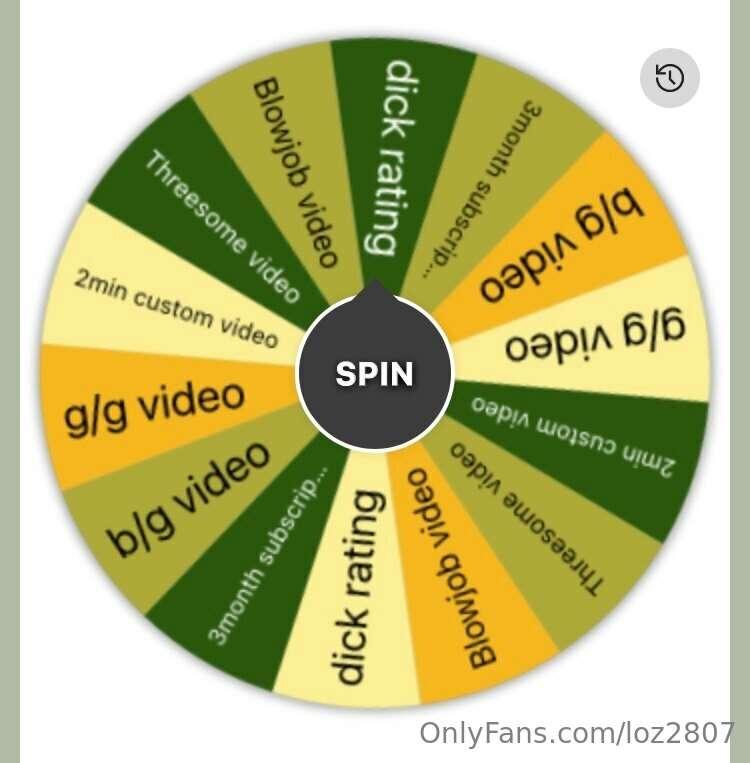 Who wants to play? 😋🎰
This is my wheel of naughtiness 😝😈 as ..