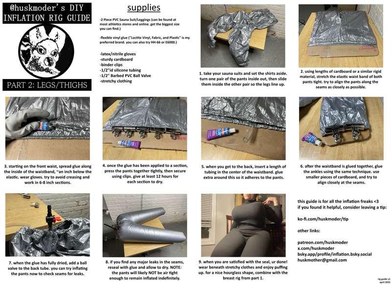 DIY RIG GUIDE: LEGS/THIGHS