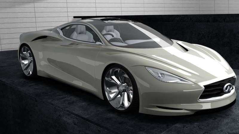 Assetto Corsa Infiniti Emerg-E