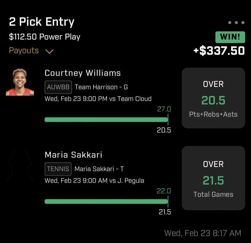 4 profitable days in a row! 