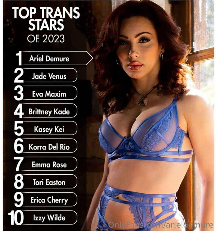 honored, blessed and thankful 🤍

https://www.xbiz.com/news/2..