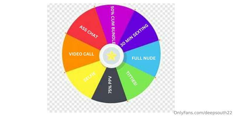 Like this post for a chance of me spinning the wheel and you..