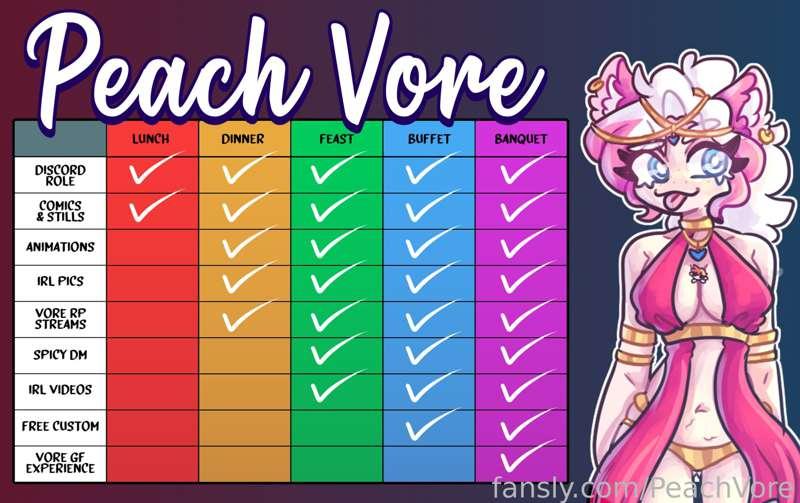 peachvore image #0