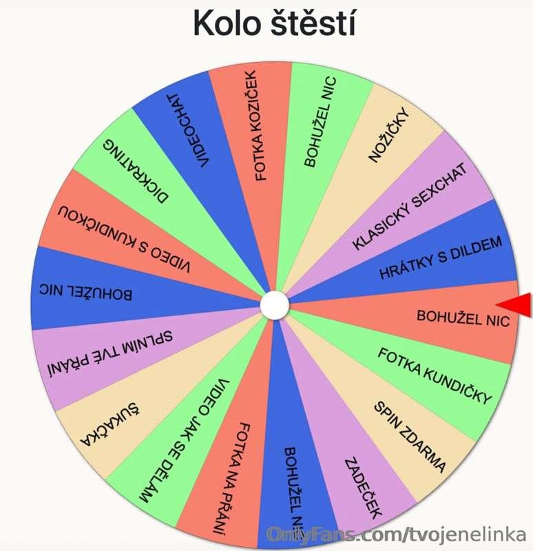 Ahoj, máme tady kolo štěstí! 🍆

Zlato, chtěla bych ti předst..