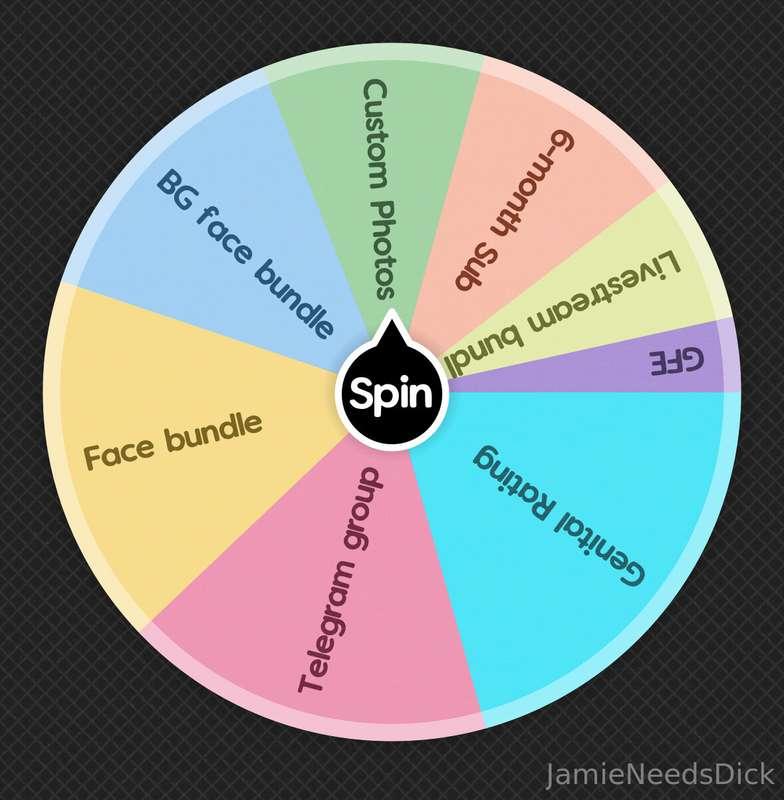 I haven’t done a tip wheel in a while so I thought it’d be f..