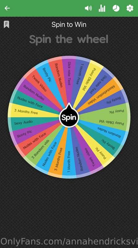 1 Spin - $5
3 Spins -$12
5 Spins - $20

May the Odds ever be..