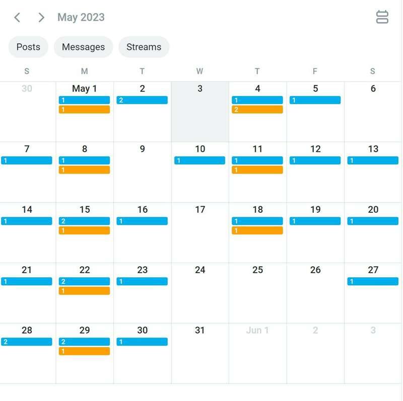 Got a good jump start on content for May!!
