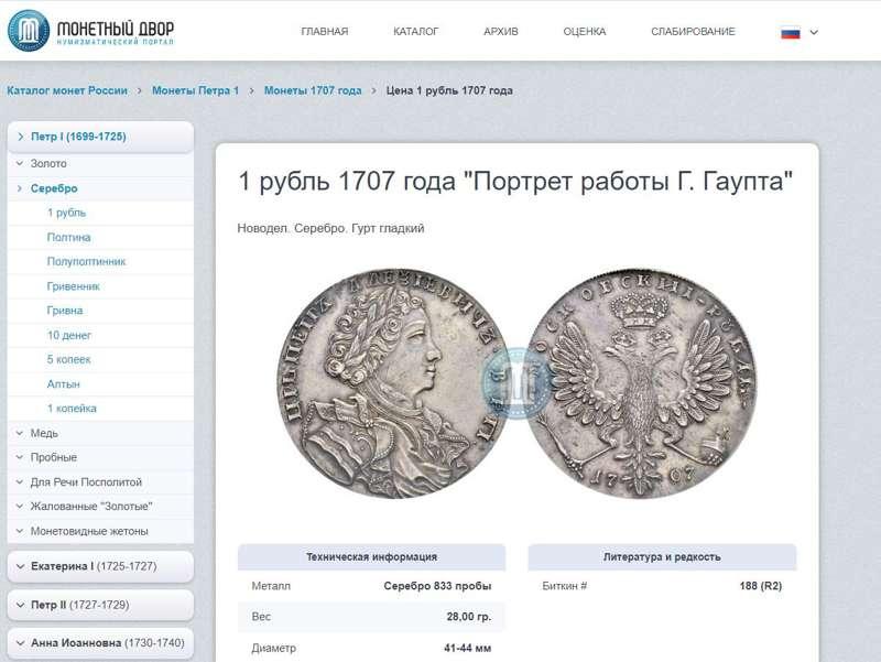 Московський (не російський) Рубль 1707 року