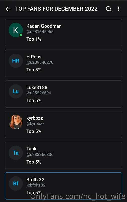 Don’t you want to be on this list? I’m starting something th..