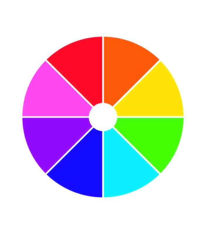 Chromatic Trend 