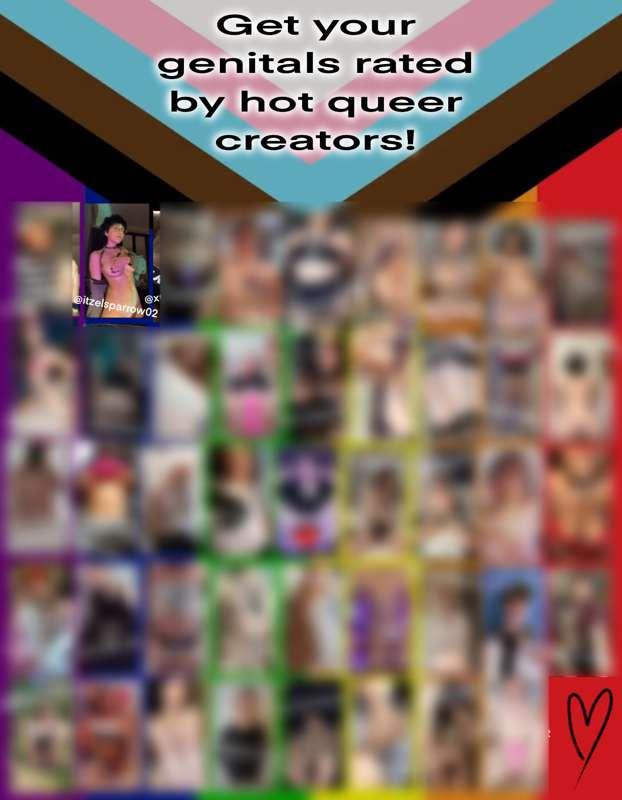 Group genital rating! You’ll receive a rating of your choice..