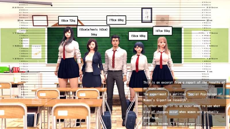 If the women gradually grew larger ... .　もしも女性が徐々に大きくなったら……