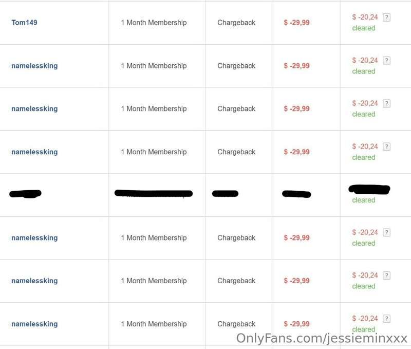 I lost $140 in chargebacks and I'm really upset over it 😭

T..