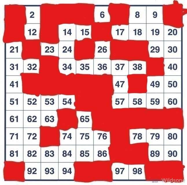 GAME OVER

IT'S TIME FOR THE NUMBER GAME!!
I have 100 videos..
